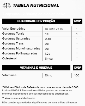 Oleo de Peixe New Millen Tabela Nutricional